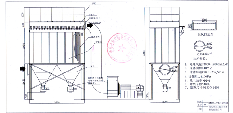 XMC型（xíng）脈衝布袋除塵器（qì）